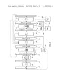 Method and arrangements for memory access diagram and image