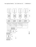 Method and arrangements for memory access diagram and image