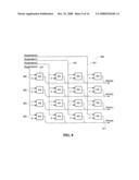 Method and arrangements for memory access diagram and image