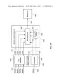 Method and arrangements for memory access diagram and image