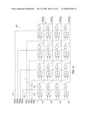 Method and arrangements for memory access diagram and image