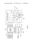 Method and arrangements for memory access diagram and image