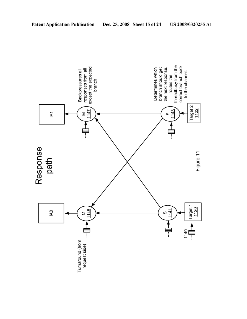 VARIOUS METHODS AND APPARATUS FOR CONFIGURABLE MAPPING OF ADDRESS REGIONS ONTO ONE OR MORE AGGREGATE TARGETS - diagram, schematic, and image 16