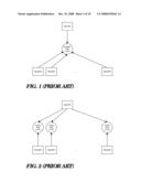 READ/WRITE LOCK WITH REDUCED READER LOCK SAMPLING OVERHEAD IN ABSENCE OF WRITER LOCK ACQUISITION diagram and image