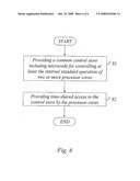 MICROPROGRAMMED PROCESSOR HAVING MUTIPLE PROCESSOR CORES USING TIME-SHARED ACCESS TO A MICROPROGRAM CONTROL STORE diagram and image