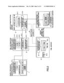 Tag authentication system diagram and image