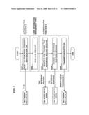 Tag authentication system diagram and image