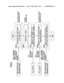 Tag authentication system diagram and image