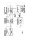 Tag authentication system diagram and image