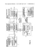 Tag authentication system diagram and image