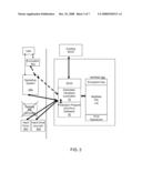 SYSTEM AND METHOD TO PROTECT COMPUTING SYSTEMS diagram and image