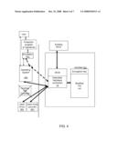 SYSTEM AND METHOD TO PROTECT COMPUTING SYSTEMS diagram and image