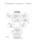 SYSTEM AND METHOD TO PROTECT COMPUTING SYSTEMS diagram and image