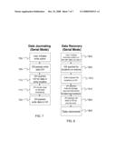 SYSTEM AND METHOD TO PROTECT COMPUTING SYSTEMS diagram and image