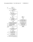 Dynamic Converter Control for Efficient Operation diagram and image