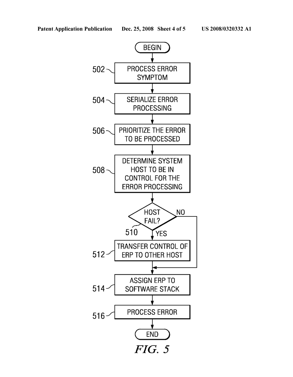 Error Processing Across Multiple Initiator Network - diagram, schematic, and image 05