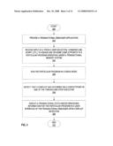 Transactional debugger for a transactional memory system diagram and image