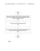 Transactional debugger for a transactional memory system diagram and image