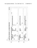 Transactional debugger for a transactional memory system diagram and image