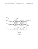 Reed solomon decoder diagram and image