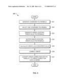 Reed solomon decoder diagram and image