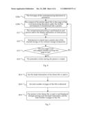 Method for Generating and Opening Computer Forme File diagram and image