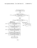 Method for Generating and Opening Computer Forme File diagram and image