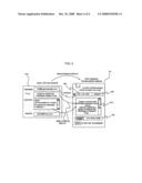 Method for Providing Notification Service of Electronic Mail Transfer diagram and image