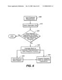 POWER MESH FOR MULTIPLE FREQUENCY OPERATION OF SEMICONDUCTOR PRODUCTS diagram and image