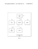 DETECTING MEMORY LEAKS diagram and image