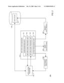 RECOVERABLE RETURN CODE TRACKING AND NOTIFICATION FOR AUTONOMIC SYSTEMS diagram and image