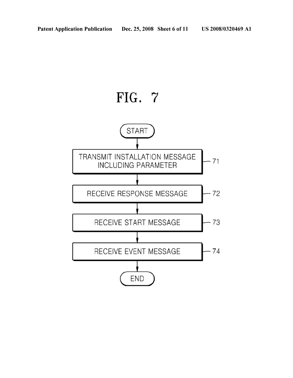 METHOD OF RECEIVING/TRANSMITTING EVENT MESSAGE, CONTROLLED DEVICE, AND CONTROL POINT - diagram, schematic, and image 07