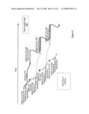 VARIOUS METHODS AND APPARATUS TO SUPPORT OUTSTANDING REQUESTS TO MULTIPLE TARGETS WHILE MAINTAINING TRANSACTION ORDERING diagram and image