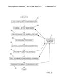 METHOD FOR SCHEDULING AND CUSTOMIZING SURVEILLANCE TASKS WITH WEB-BASED USER INTERFACE diagram and image