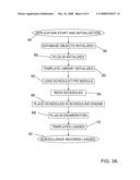 METHOD FOR SCHEDULING AND CUSTOMIZING SURVEILLANCE TASKS WITH WEB-BASED USER INTERFACE diagram and image