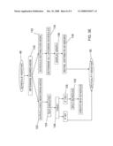 METHOD FOR SCHEDULING AND CUSTOMIZING SURVEILLANCE TASKS WITH WEB-BASED USER INTERFACE diagram and image