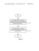 TELECOM ADAPTER LAYER SYSTEM, AND METHOD AND APPARATUS FOR ACQUIRING NETWORK ELEMENT INFORMATION diagram and image