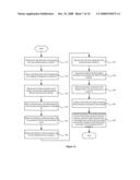 TELECOM ADAPTER LAYER SYSTEM, AND METHOD AND APPARATUS FOR ACQUIRING NETWORK ELEMENT INFORMATION diagram and image