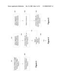 SERVICE MOBILITY FOR COMPOSED COMPONENTS diagram and image