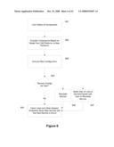 SERVICE MOBILITY FOR COMPOSED COMPONENTS diagram and image