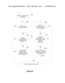 SERVICE MOBILITY FOR COMPOSED COMPONENTS diagram and image