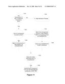 SERVICE MOBILITY FOR COMPOSED COMPONENTS diagram and image