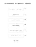 SERVICE MOBILITY FOR COMPOSED COMPONENTS diagram and image