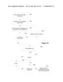 SERVICE MOBILITY FOR COMPOSED COMPONENTS diagram and image