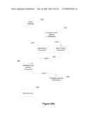 SERVICE MOBILITY FOR COMPOSED COMPONENTS diagram and image