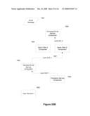 SERVICE MOBILITY FOR COMPOSED COMPONENTS diagram and image