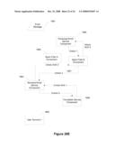 SERVICE MOBILITY FOR COMPOSED COMPONENTS diagram and image