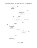 SERVICE MOBILITY FOR COMPOSED COMPONENTS diagram and image