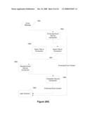 SERVICE MOBILITY FOR COMPOSED COMPONENTS diagram and image