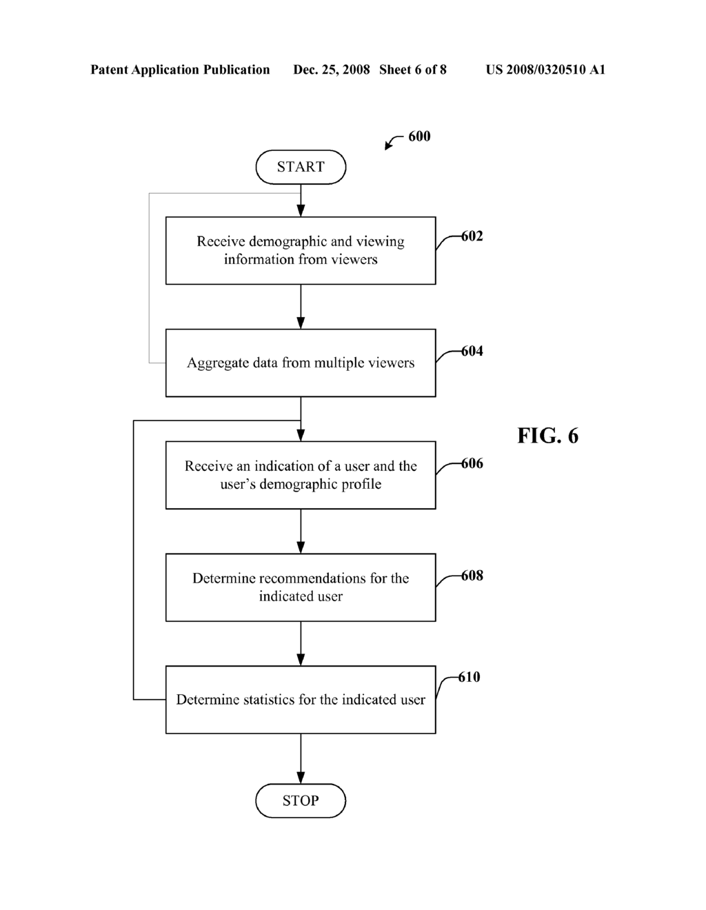 SHARING VIEWING STATISTICS - diagram, schematic, and image 07